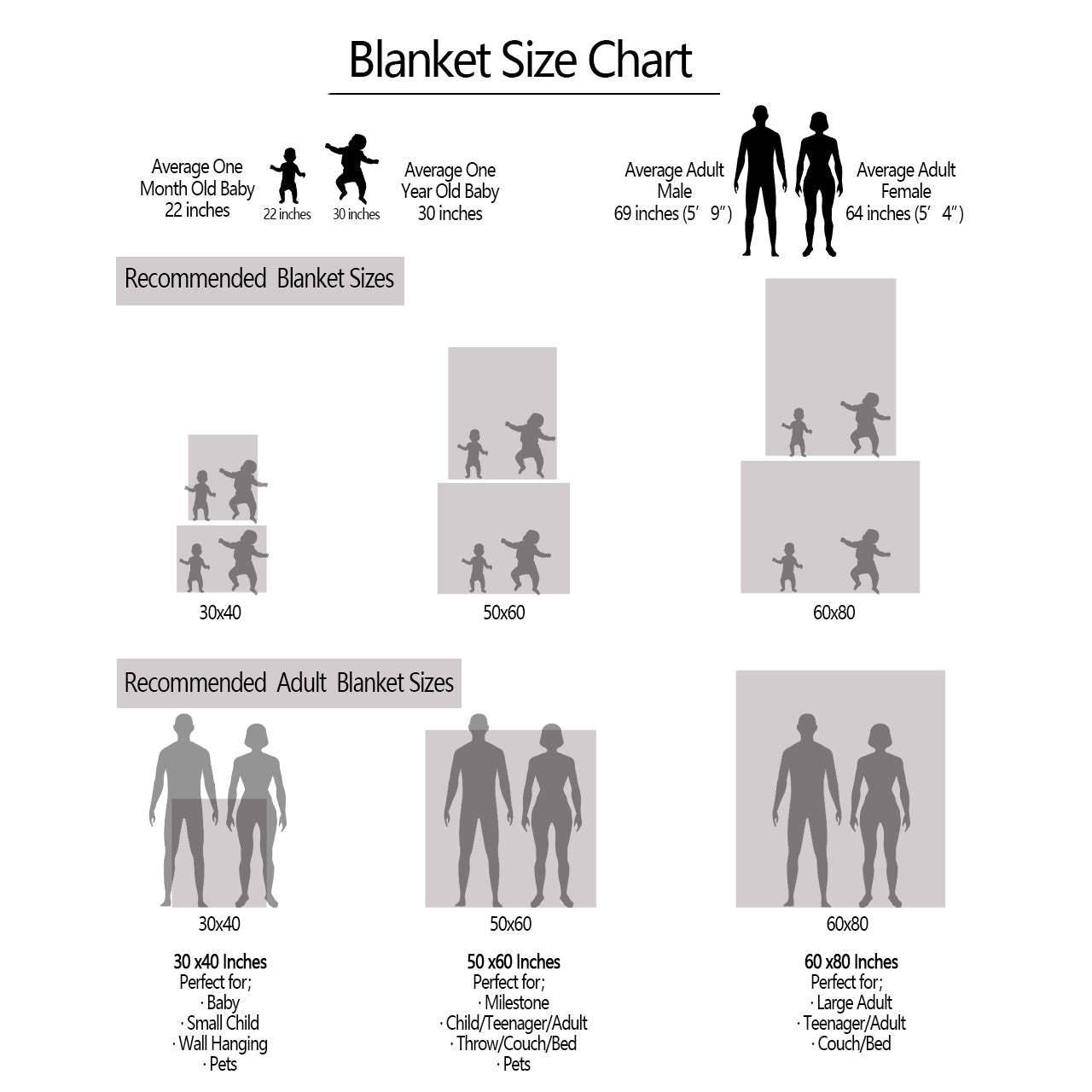 Bear & Forest Blanket Flannel Blanket