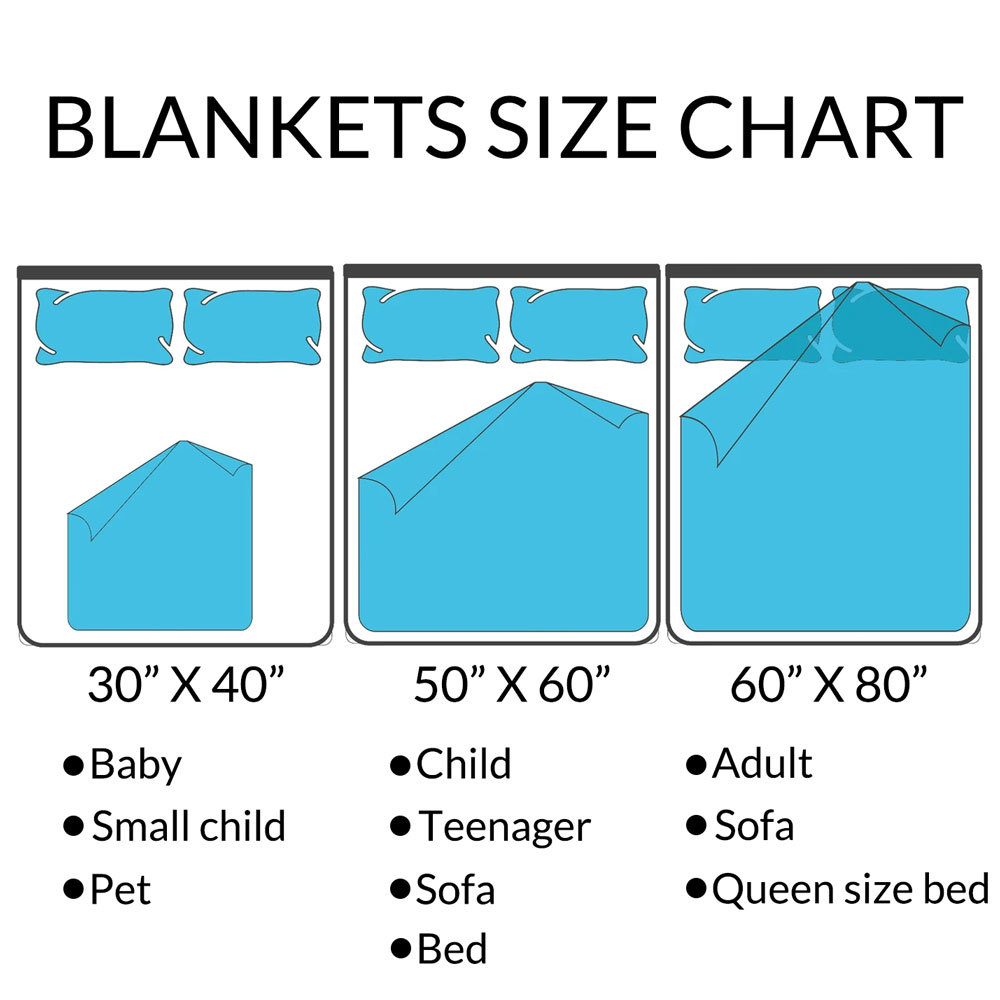 Give Thanks Sunflower Blanket