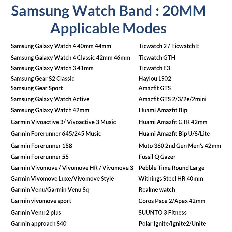 For God So Loved The World Christian Watch Band