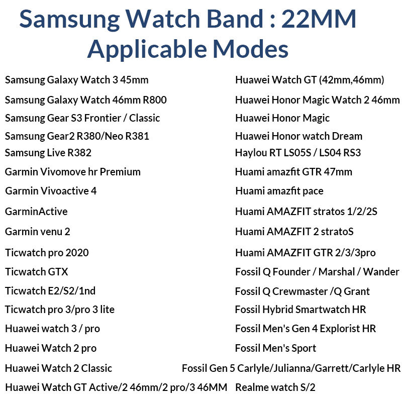 For God So Loved The World Christian Watch Band