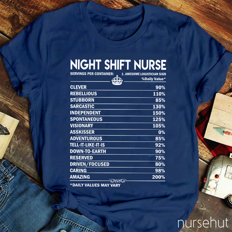 Night Shift Nurse's Daily Value Nurse T-Shirt