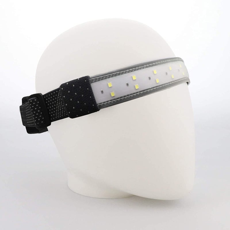 Wide Beam LED Headlamp