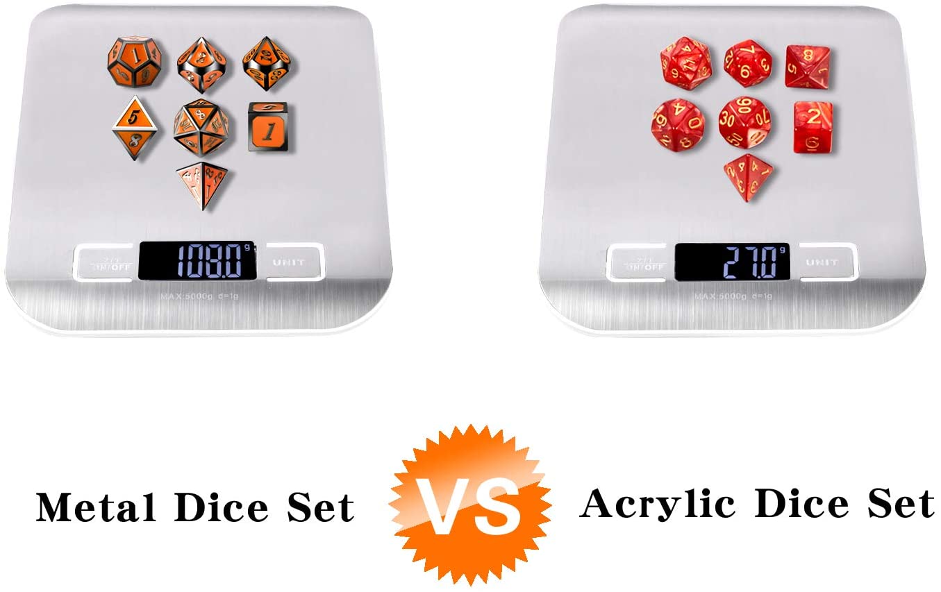 Black with orange around the numbers