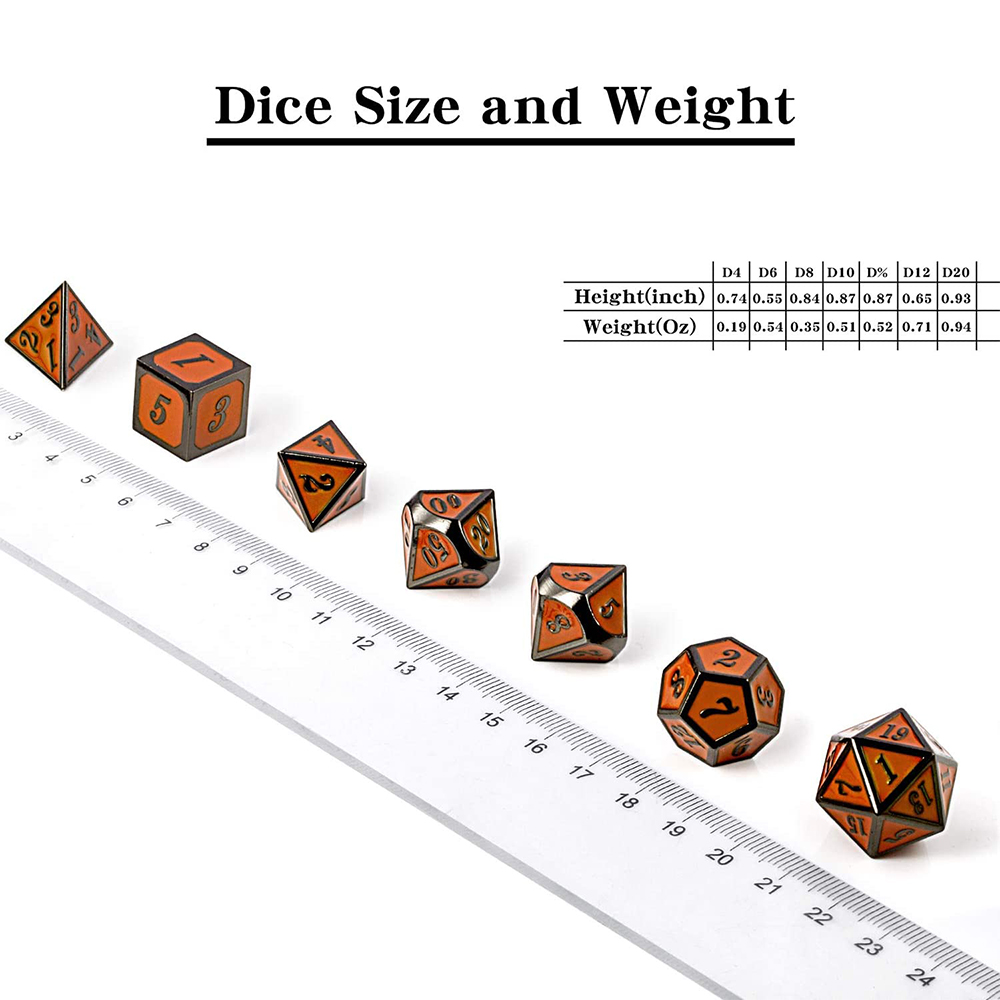 Black with orange around the numbers