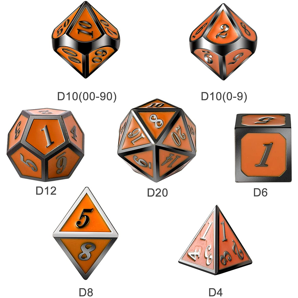 Black with orange around the numbers