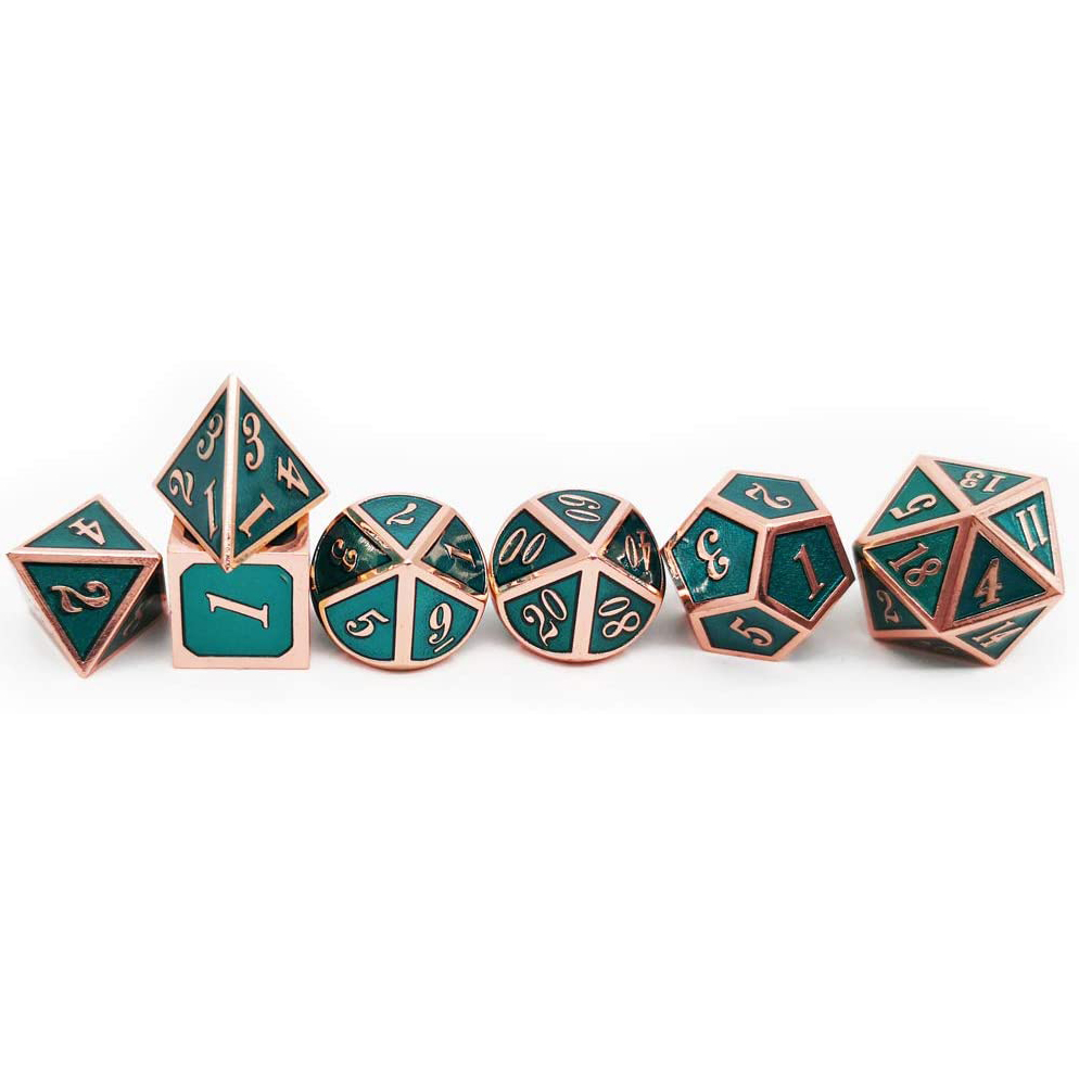 Copper with green around the numbers