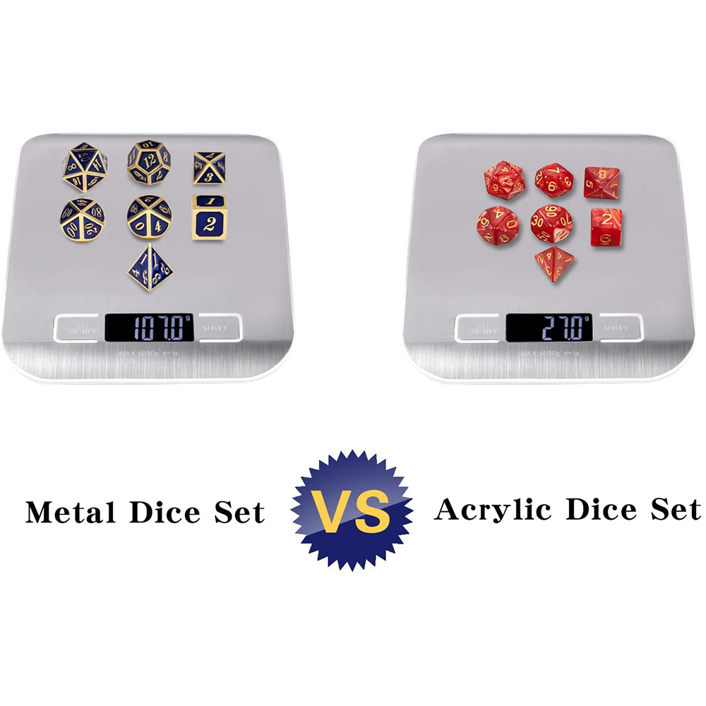 Gold with blue  around the numbers