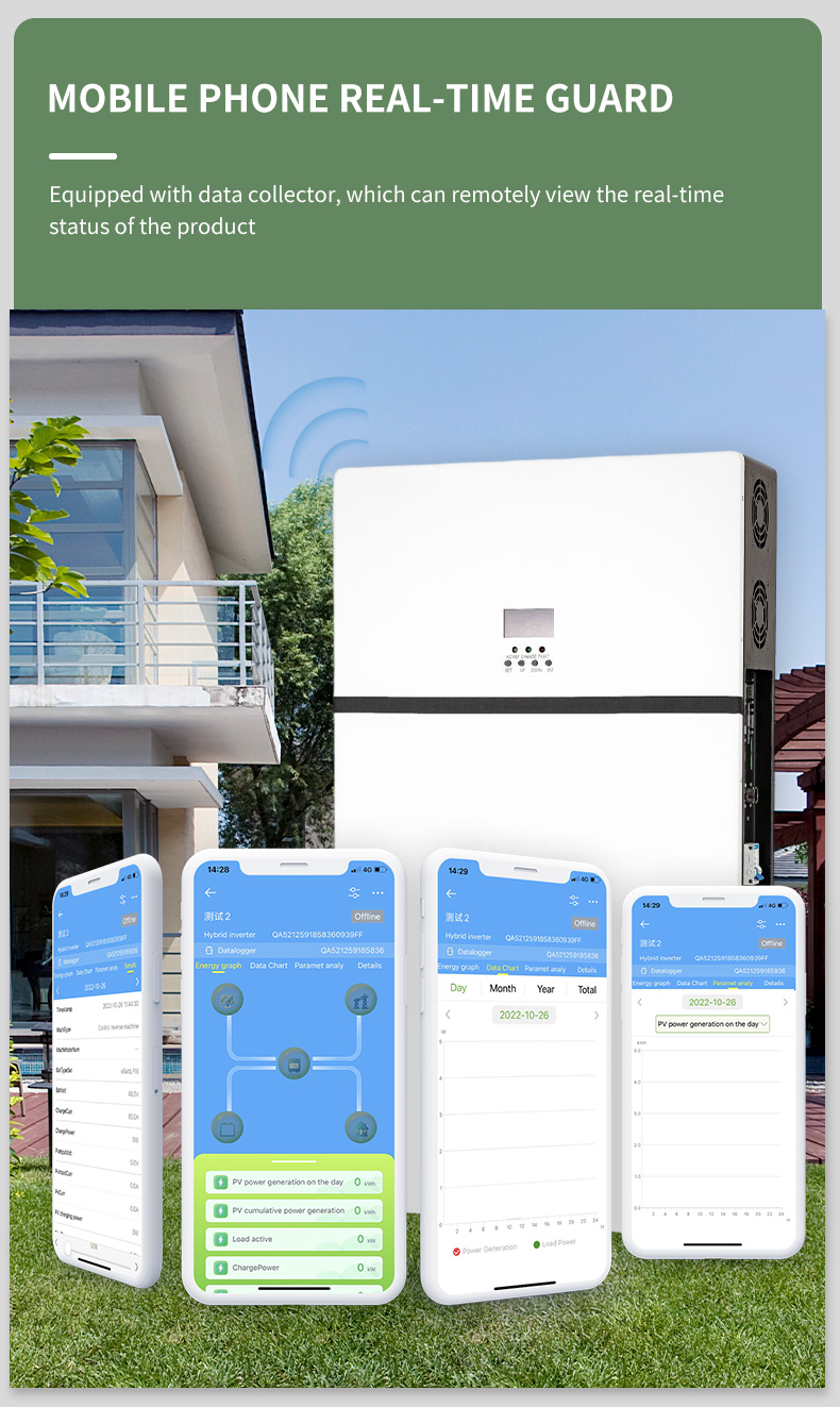 8 Steps That You Should Do to Take Your House OffGridACENERGY