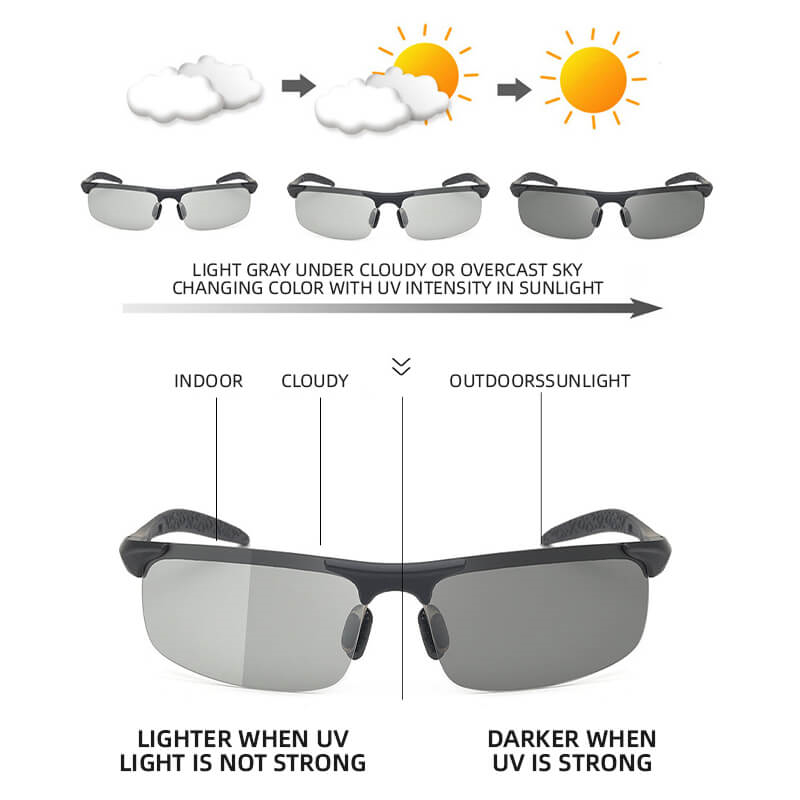 Flygooses Men's Photochromic Sunglasses with Antiglare Polarized Lens