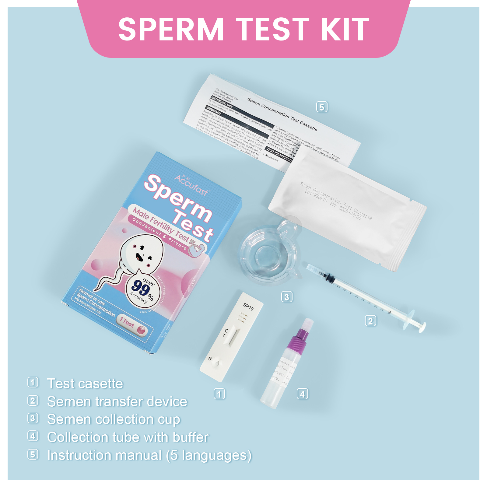 MaleSperm（Male Fertility）Test-AccuFast