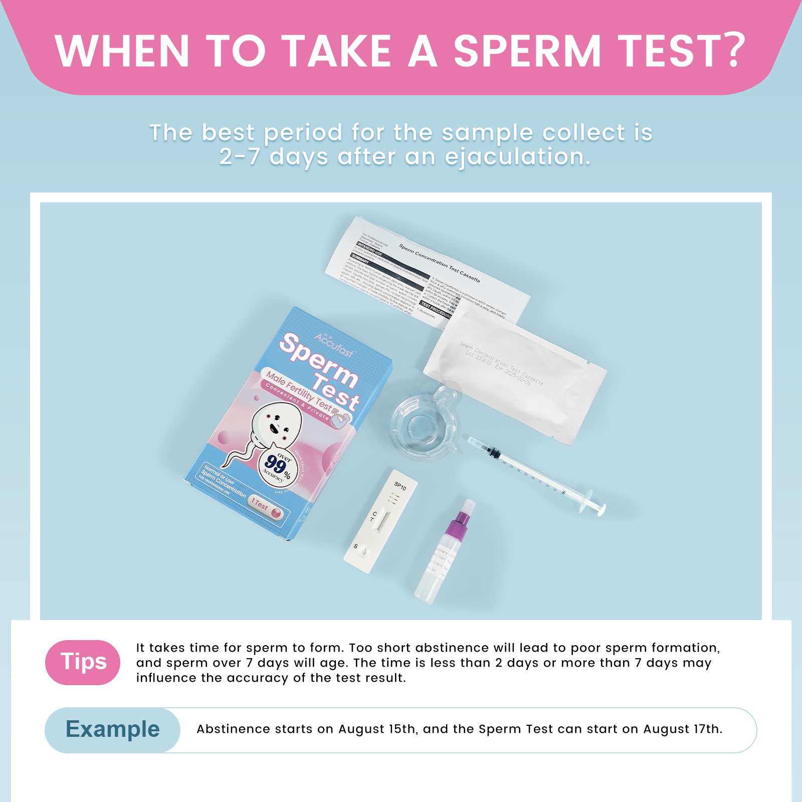 MaleSperm（Male Fertility）Test-AccuFast