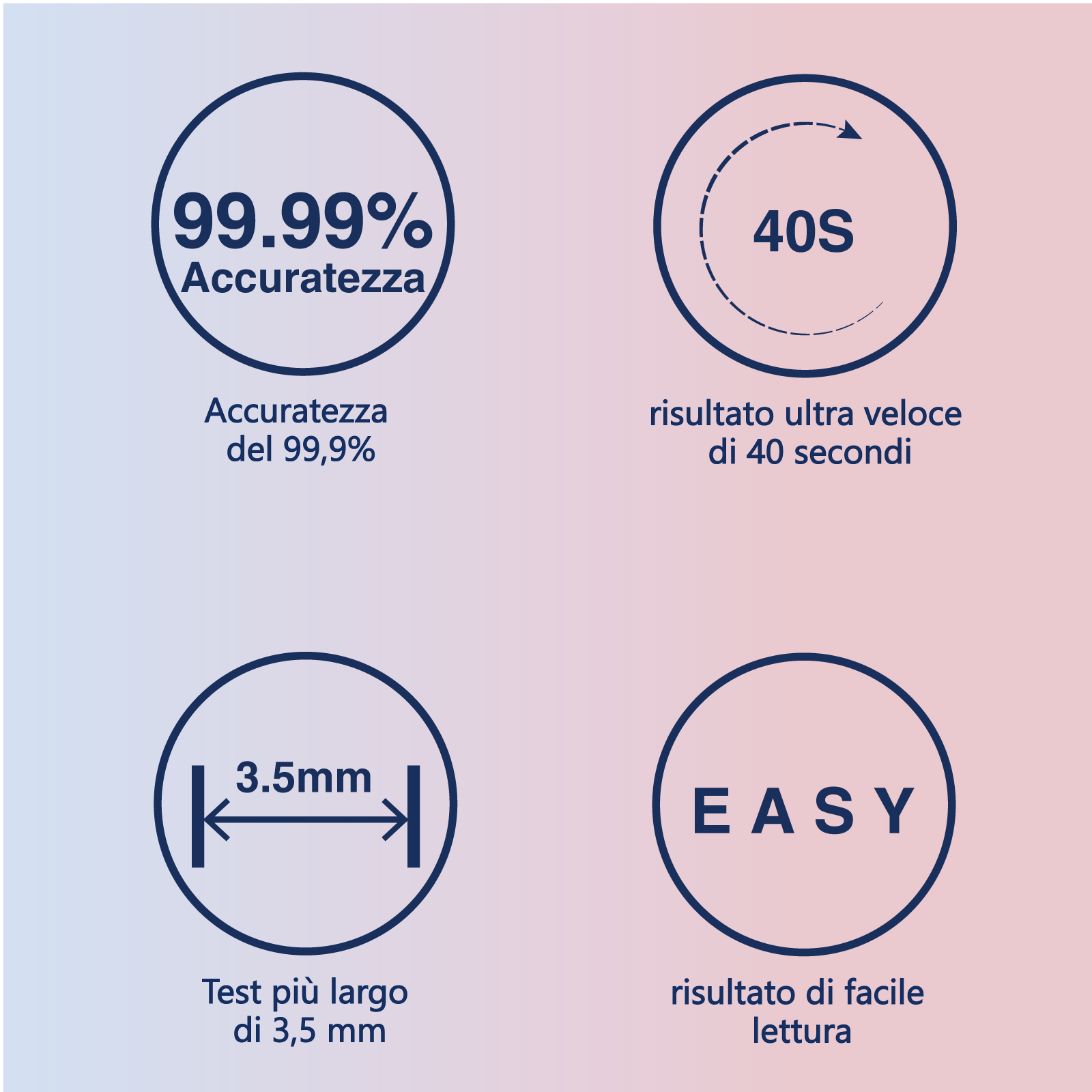 50Pcs Ovulation & 20Pcs Pregnancy Strips -HL52-AccuFast