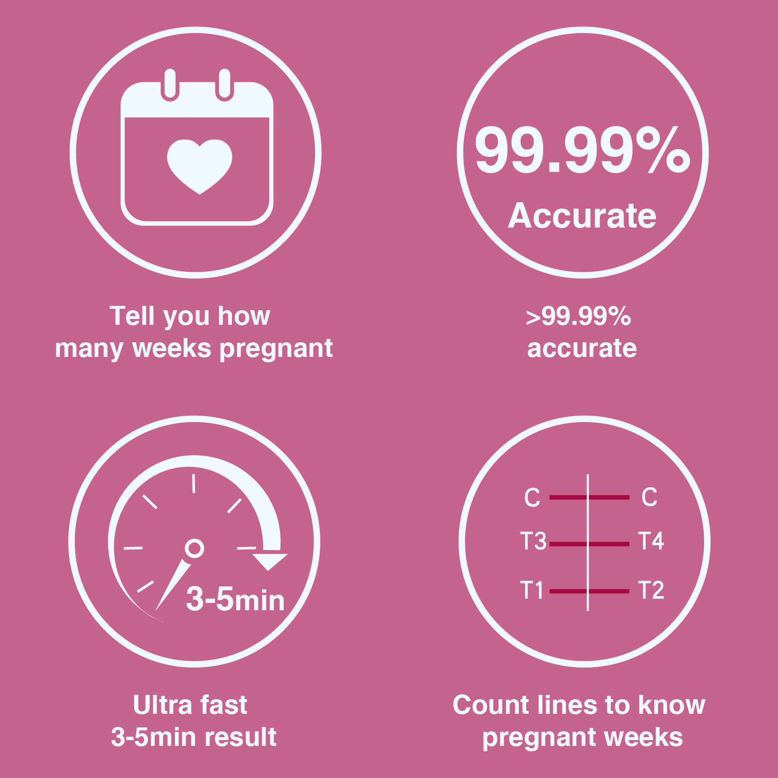 Weekly Pregnancy Test (pack of 2)-AccuFast