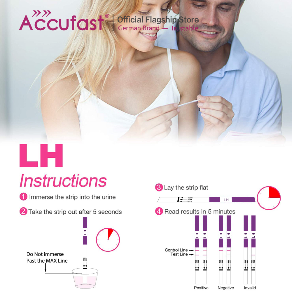One Step Ovulation Test(Strip)-AccuFast
