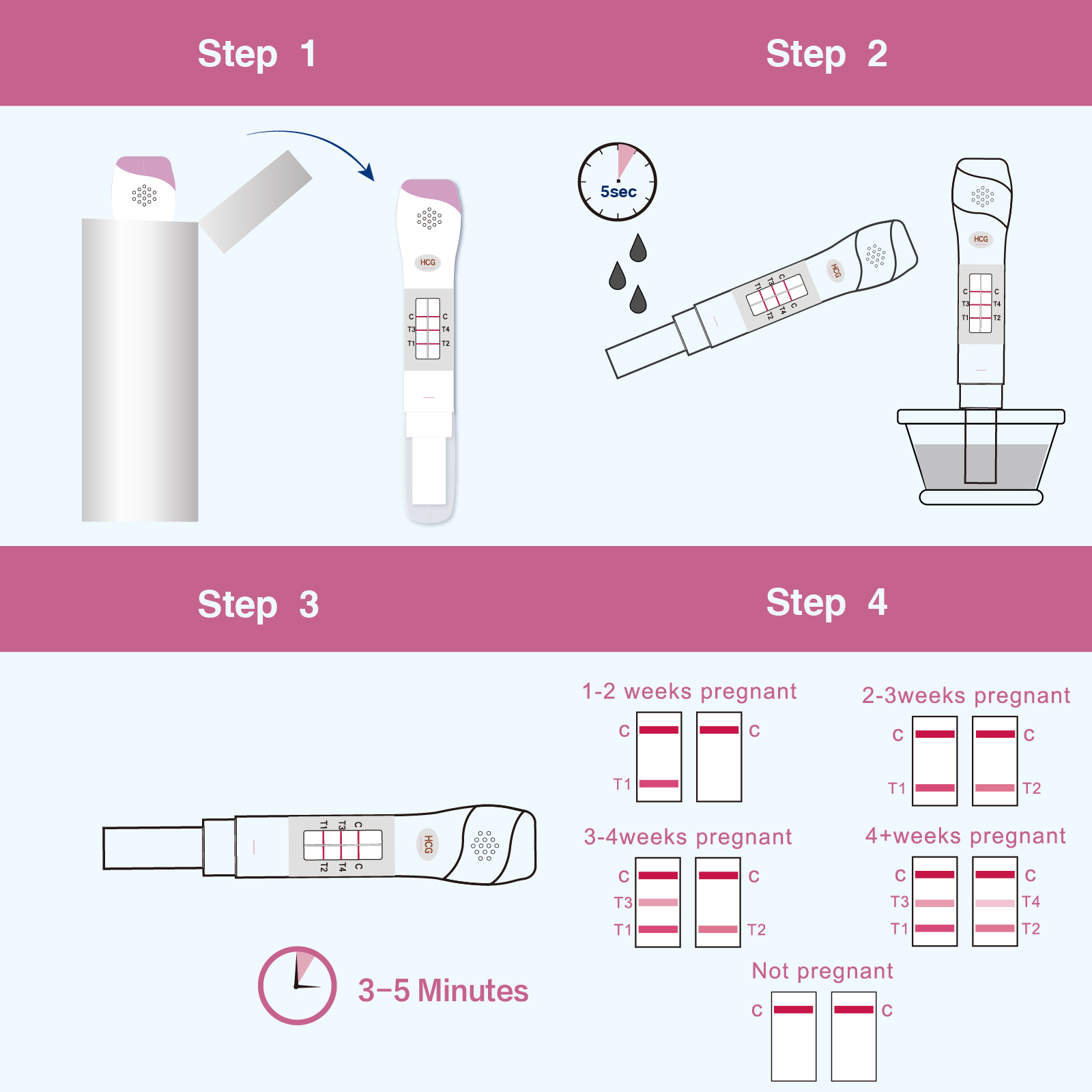 Weekly Pregnancy Test (pack of 2)-AccuFast