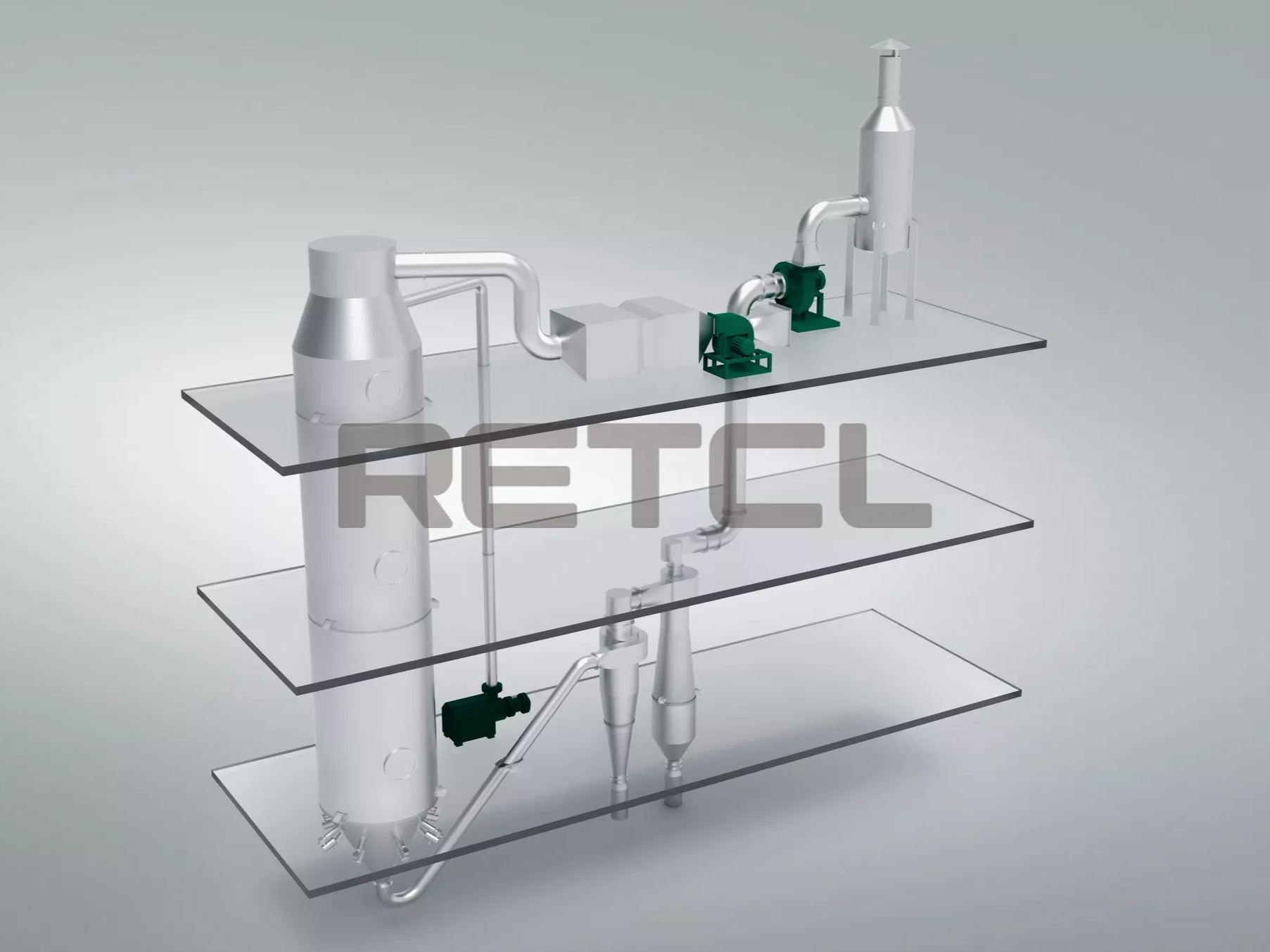 YPG-Pressure Spray (Cooling) Dryer-RETCL Process