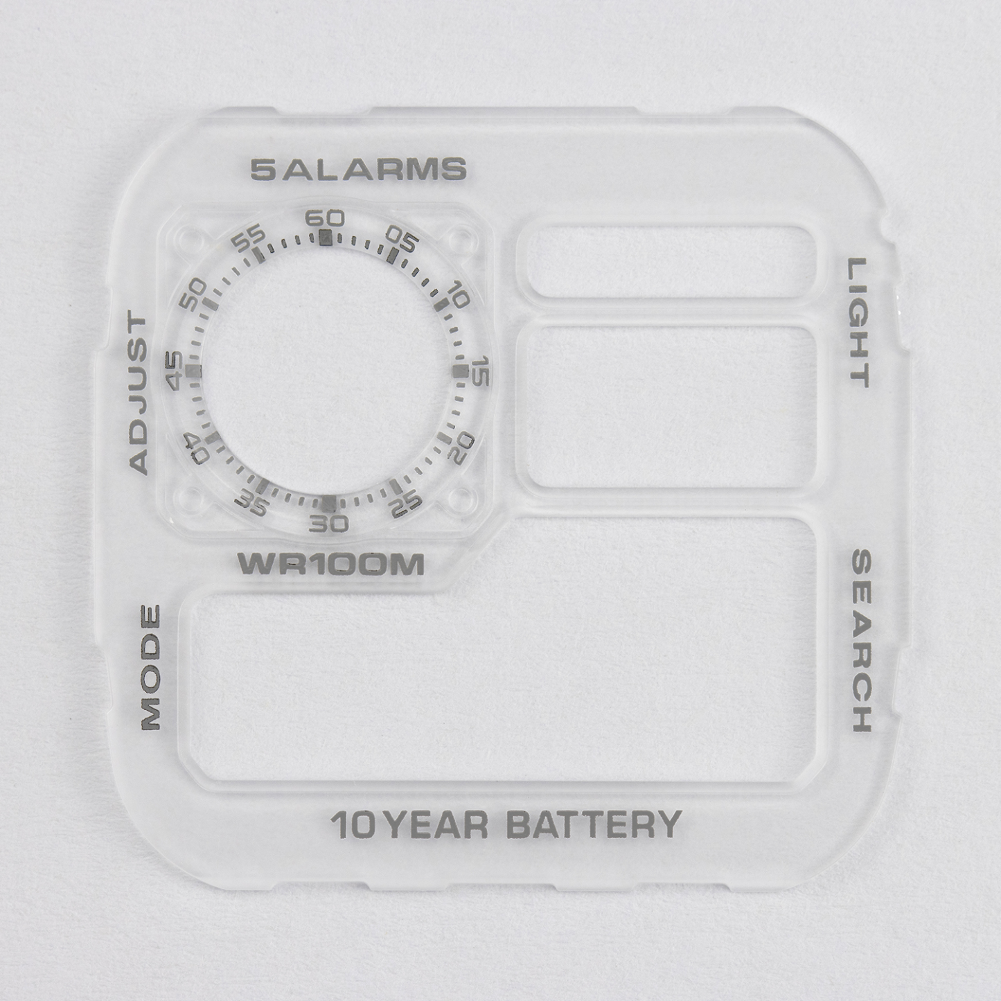 Faceplates for AE-1200 Series