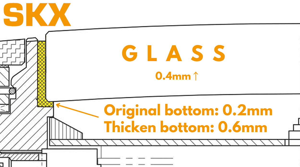 Raised Bottom L-Ring Glass Gasket for NH34 Conversion
