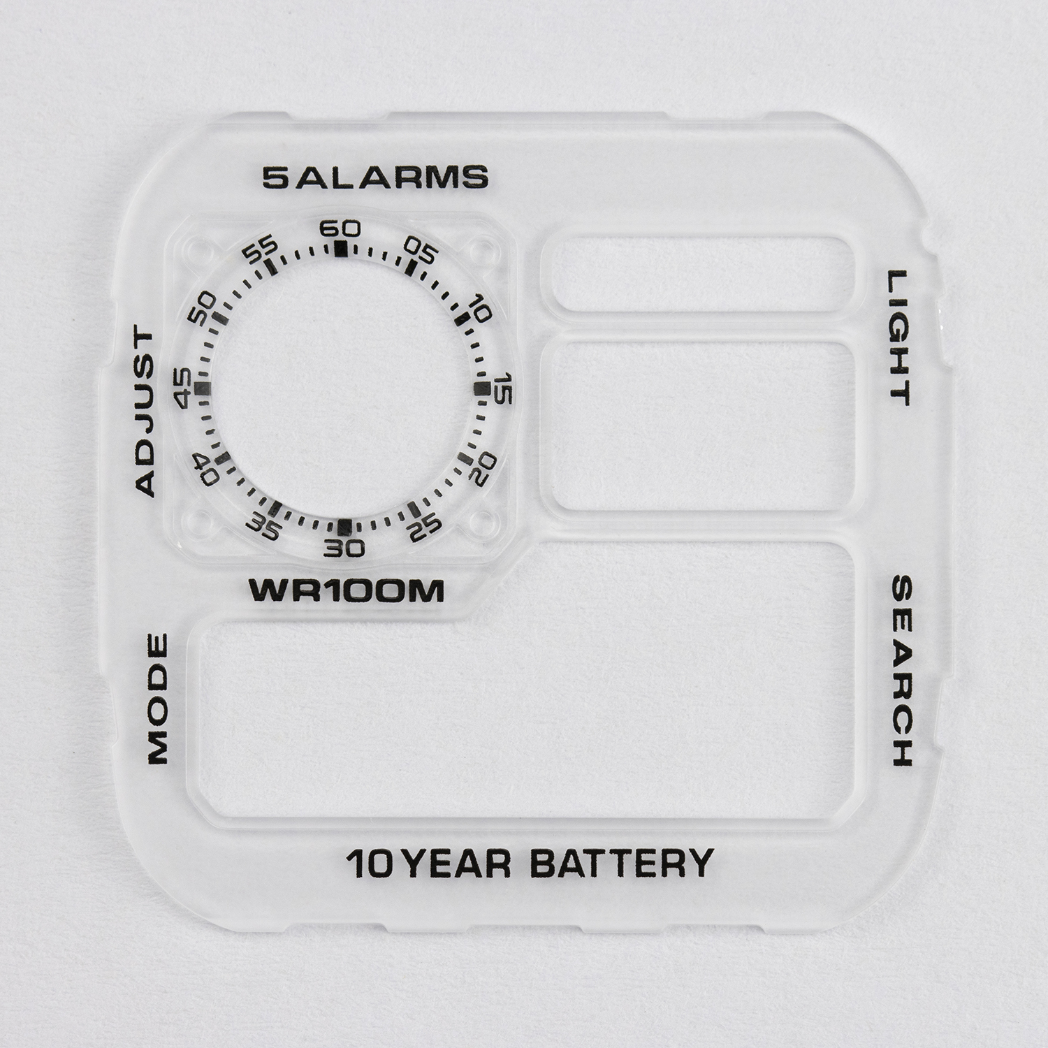 Faceplates for AE-1200 Series