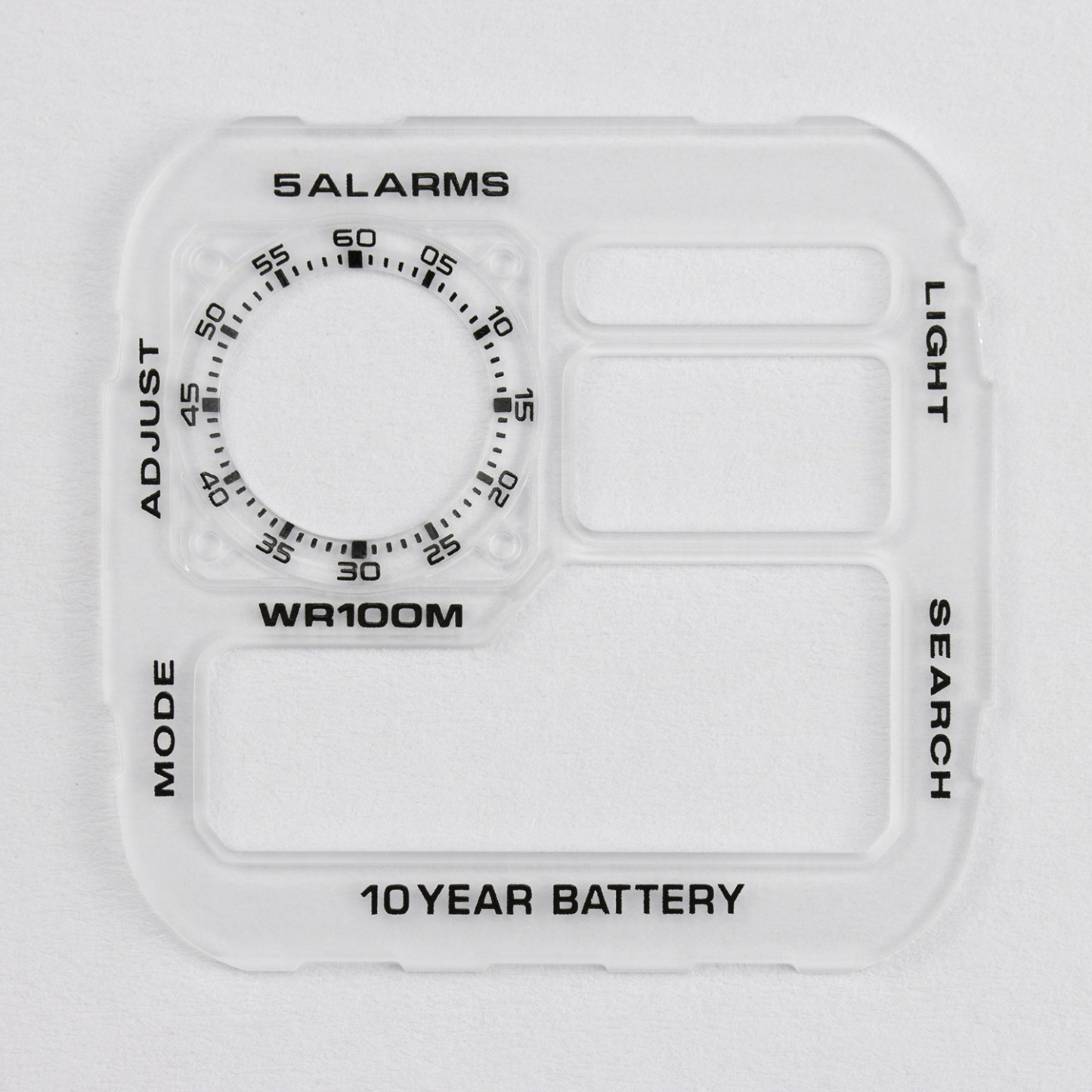 Faceplates for AE-1200 Series