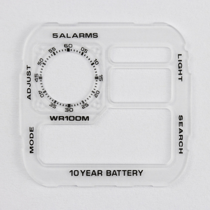 Faceplates for AE-1200 Series