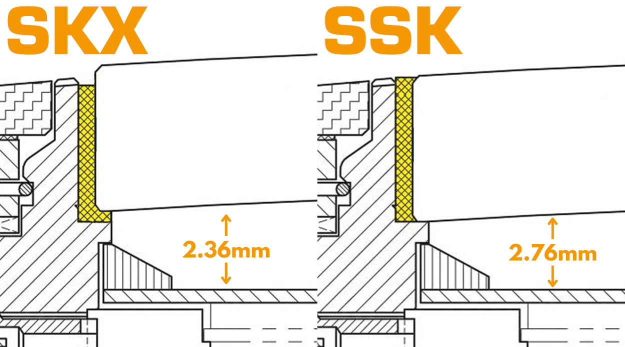 Raised Bottom L-Ring Glass Gasket for NH34 Conversion