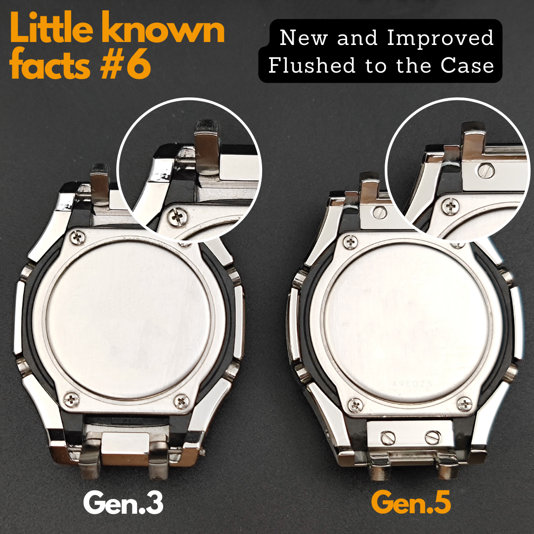 Modding Kits for GA-2100/2110 & GM-2100 Series | Bracelet & Rubber Band Set