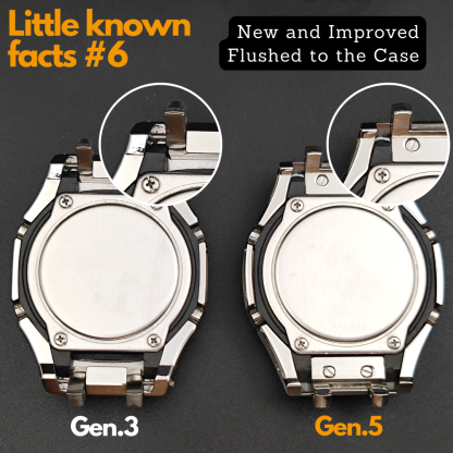 Modding Kits for GA-2100/2110 & GM-2100 Series | Bracelet & Rubber Band Set