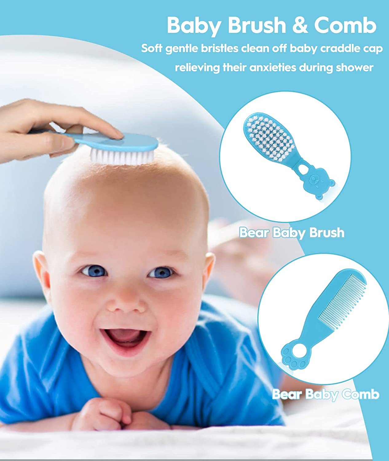 Baby Healthcare and Grooming Kit, Safety Newborn Nursery Care Set, with Hair Brush Comb, Nail Clipper, Thermometer, Pacifier Clip, Nasal Aspirator for Newborn Infant Baby Girls Boys (Blue)
