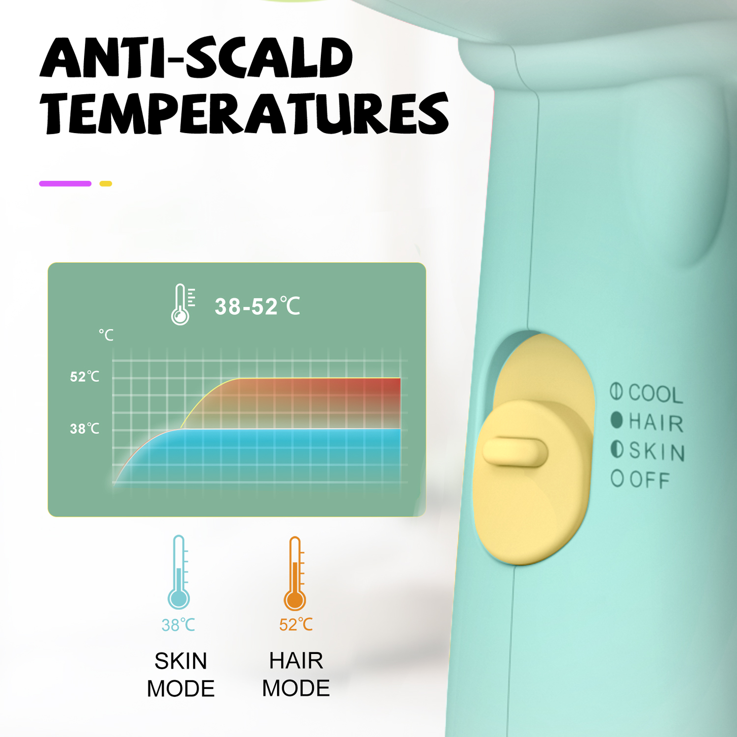 Kids Hair Dryer, FeeKaa Kids Blow Dryer for Girls, Baby Hair Dryer, Low Noise Gentle Heat for Baby Skin, Gift for Children's Birthday, Christmas Gift for Kids, Baby Shower