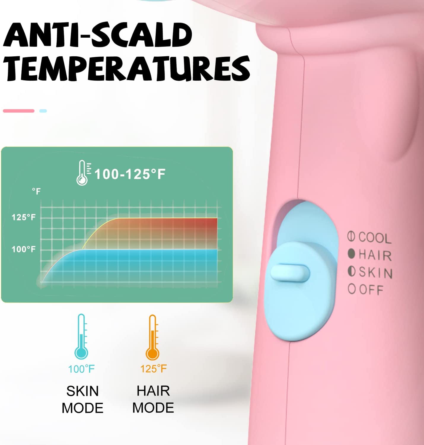 Kids Hair Dryer, FeeKaa Kids Blow Dryer for Girls, Baby Hair Dryer, Low Noise Gentle Heat for Baby Skin, Gift for Children's Birthday,Hair Dryer Christmas Gift,Gift for Christmas,New Born, Baby Shower, Pink