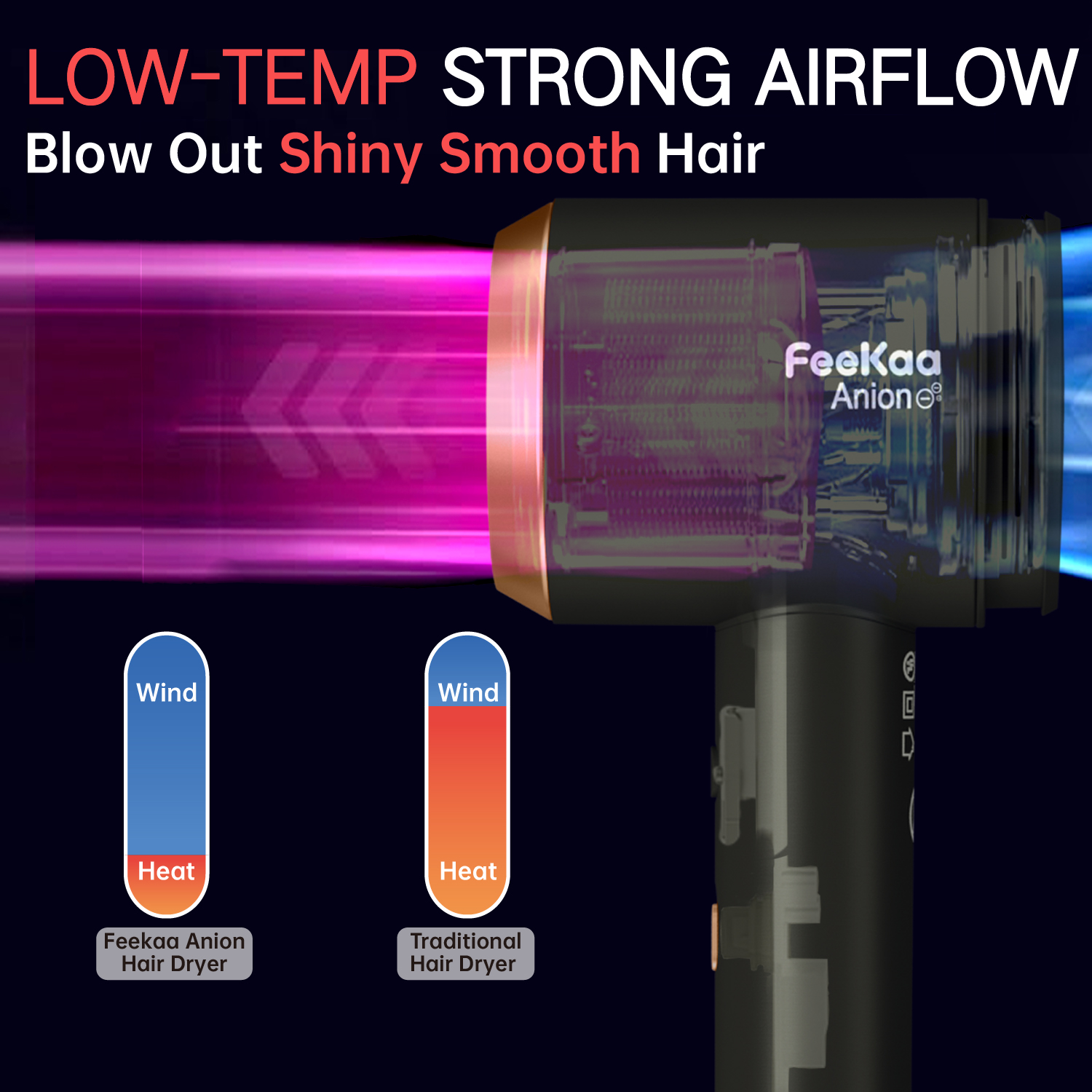 Feekaa fashion Fast Drying Ionic Blow Dryer