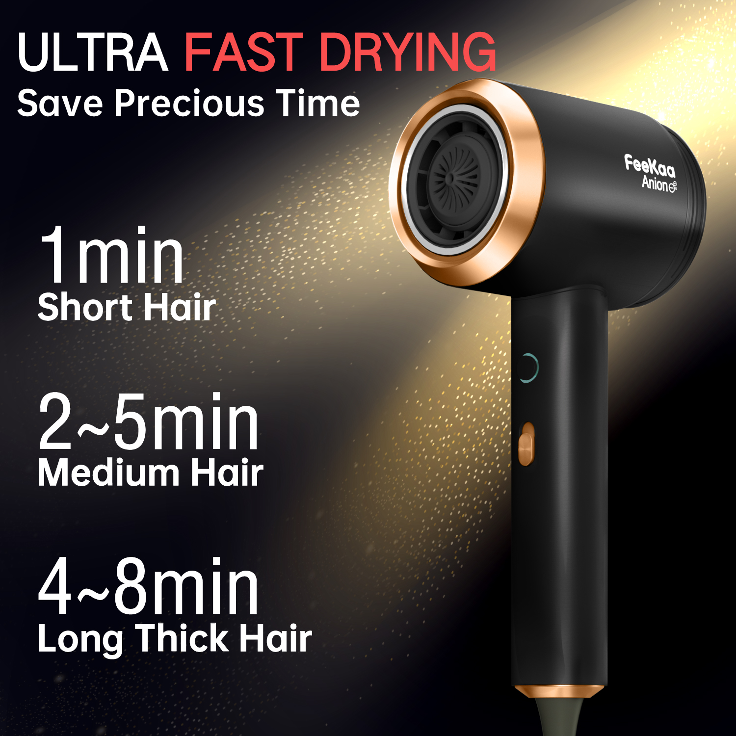 Lonic Hair Dryer, Feekaa Fast Drying Blow Dryer, 1800W, 100
