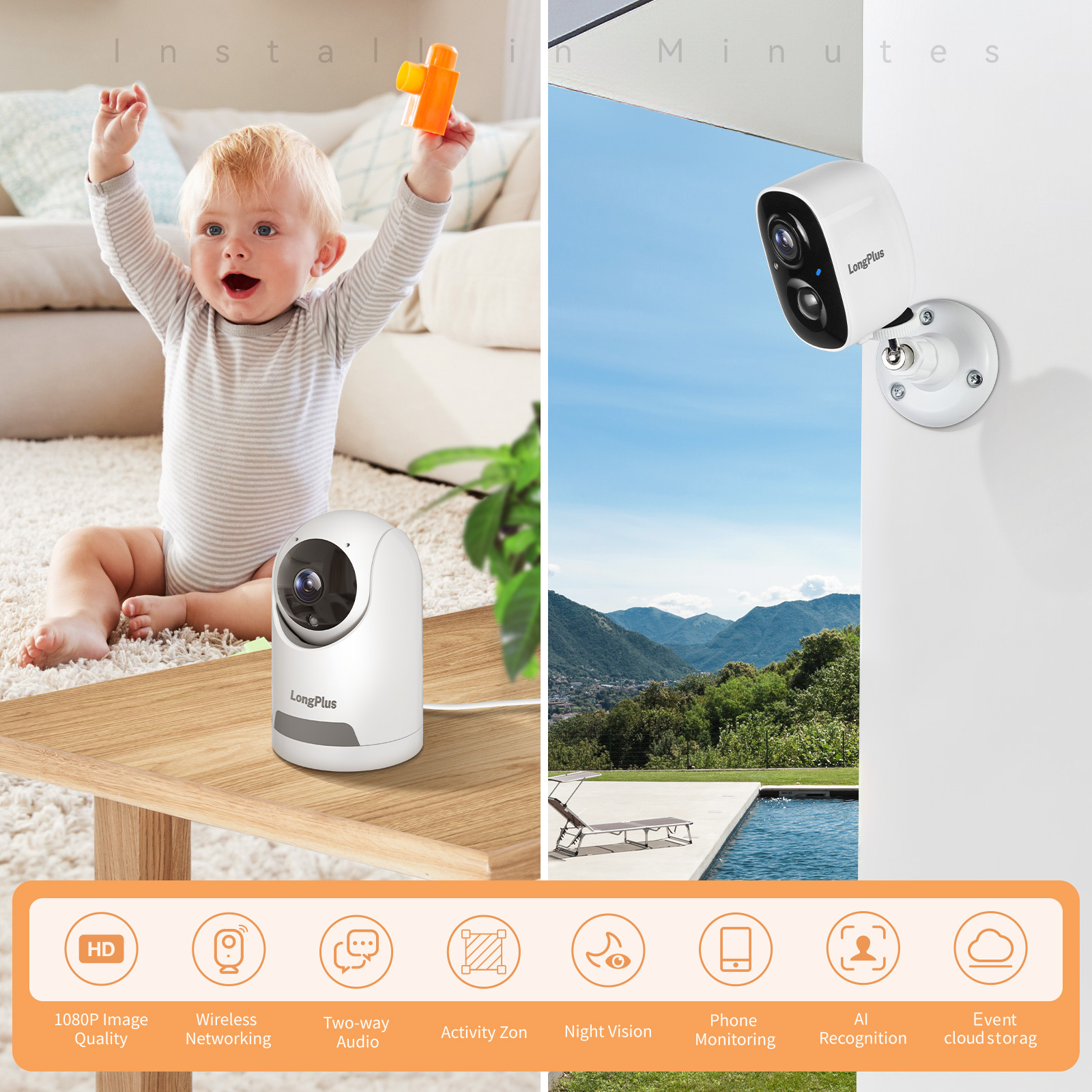 LongPlus® B1 Wi-Fi Security Camera for Home Security (2 Pack)