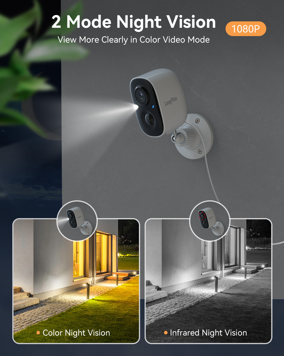 Wireless 1080P HD Security Camera For Home | LongPlus®