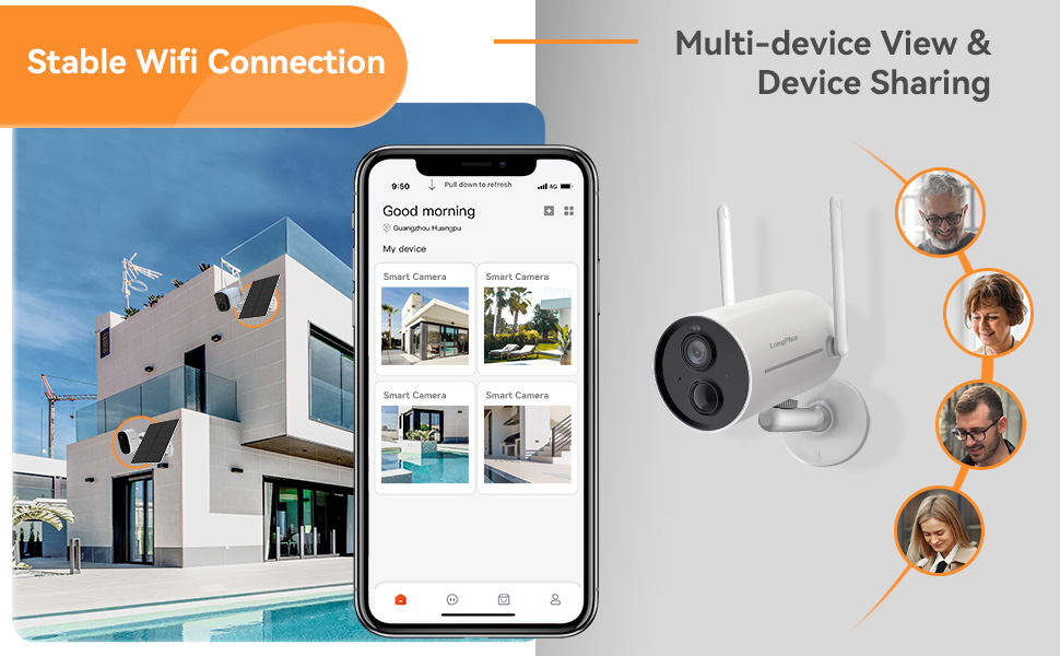 LongPlus X81-S solar wireless security camera with stable WiFi connection.