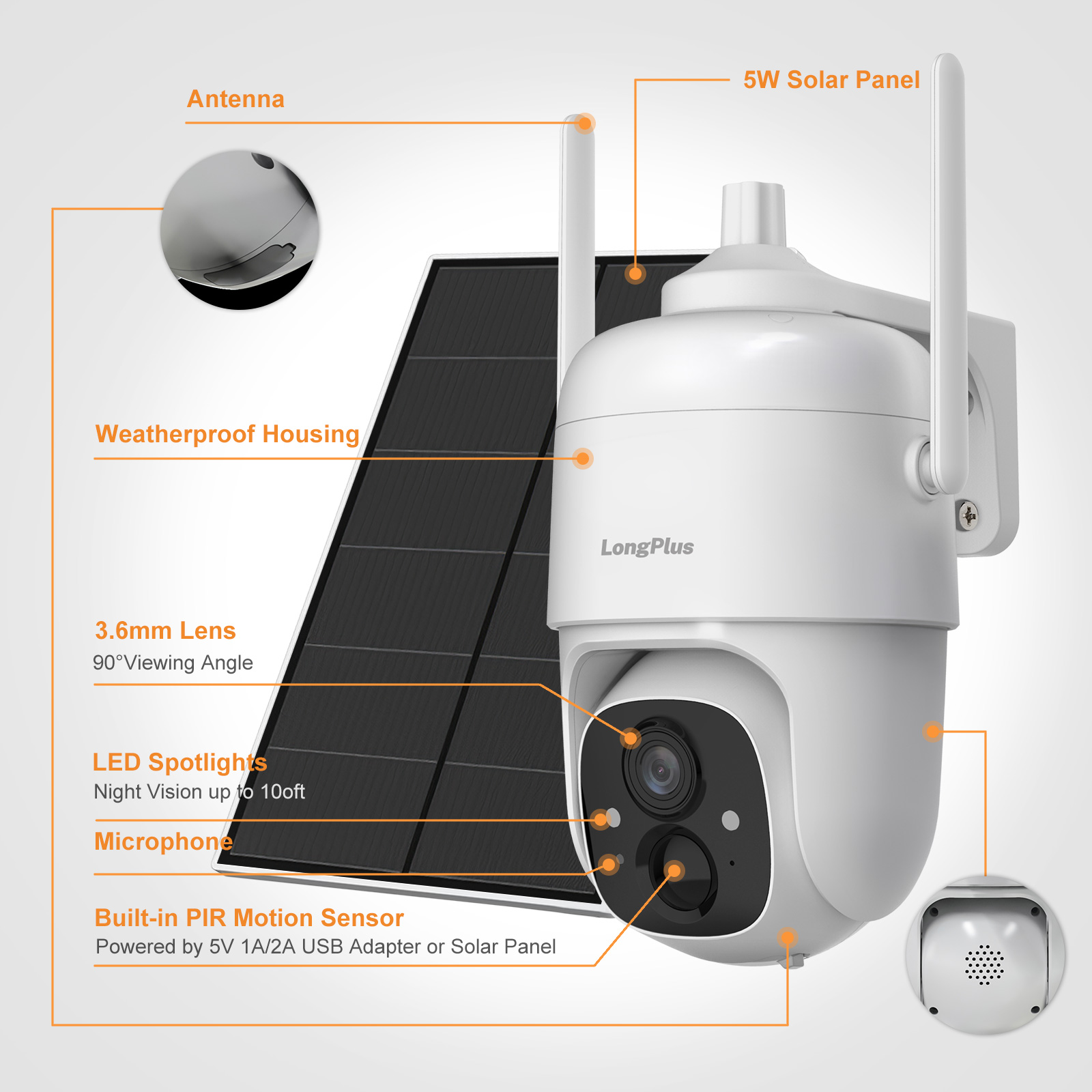 LongPlus X85-S Solar Powered Security Camera-1