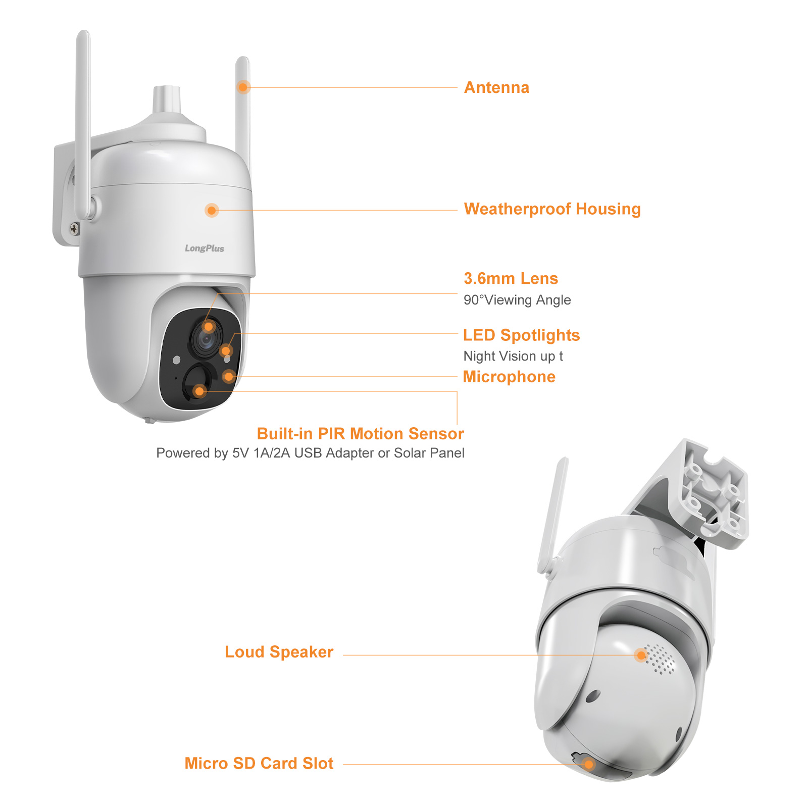 LongPlus X85-S Solar Powered Security Camera-2