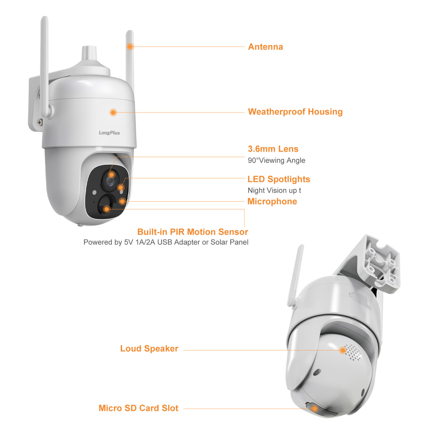 LongPlus X85-S Solar Powered Security Camera-2