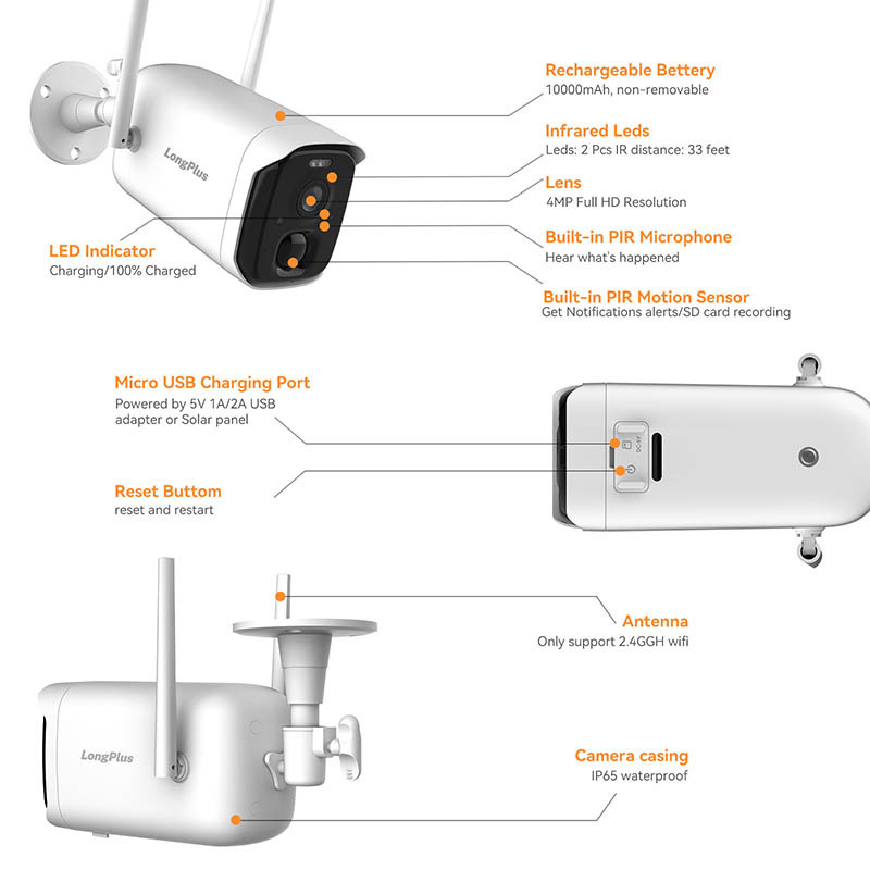 LongPlus X87-S Solar Panel Security Camera
