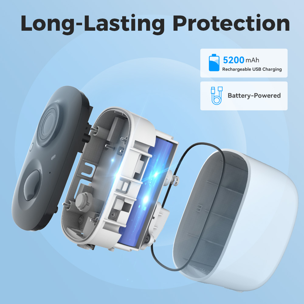 Popular Rechargeable Battery Cameras for Home Security | LongPlus®
