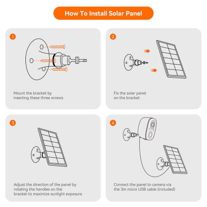 How to install LongPlus S10 Solar Panel