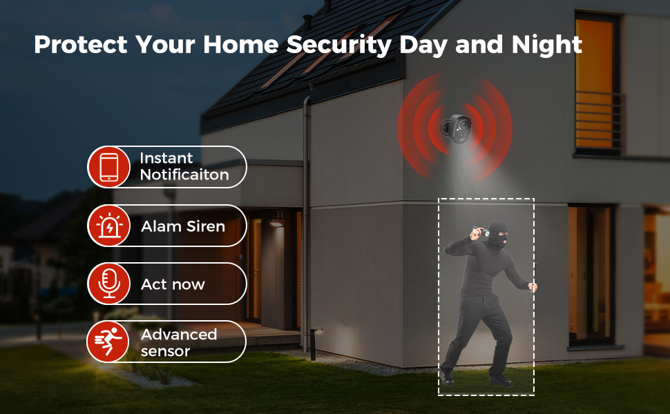 LongPlus X83 wireless cameras for home security with motion detection-1