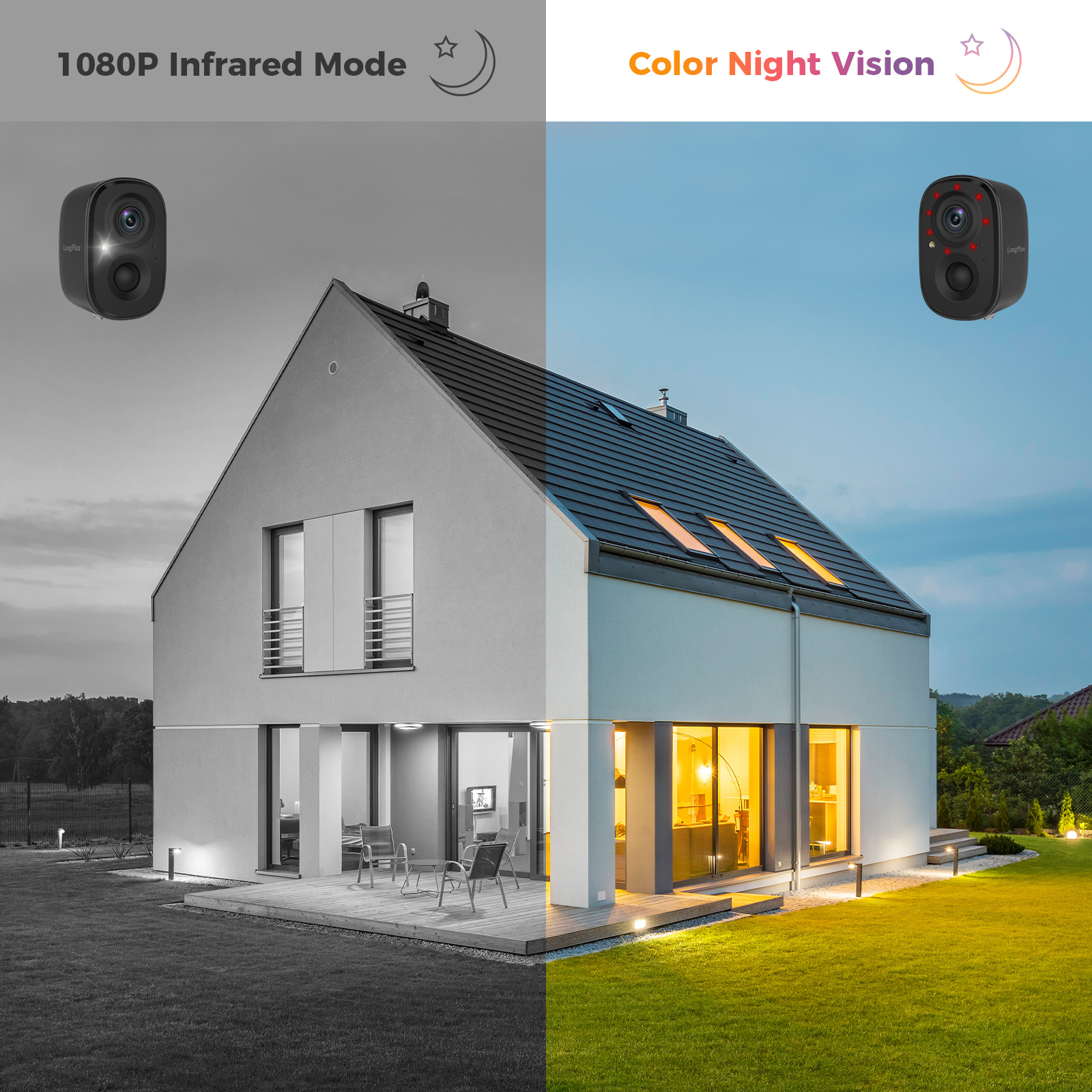 LongPlus X83 wireless cameras for home security with color night vision-1
