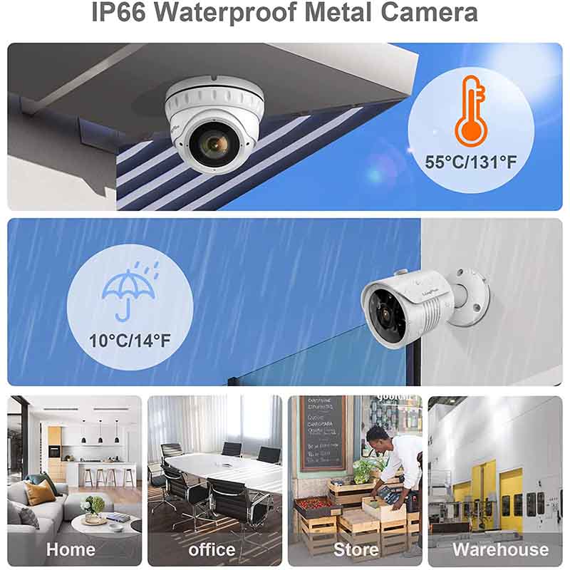 How to properly install the security camera?