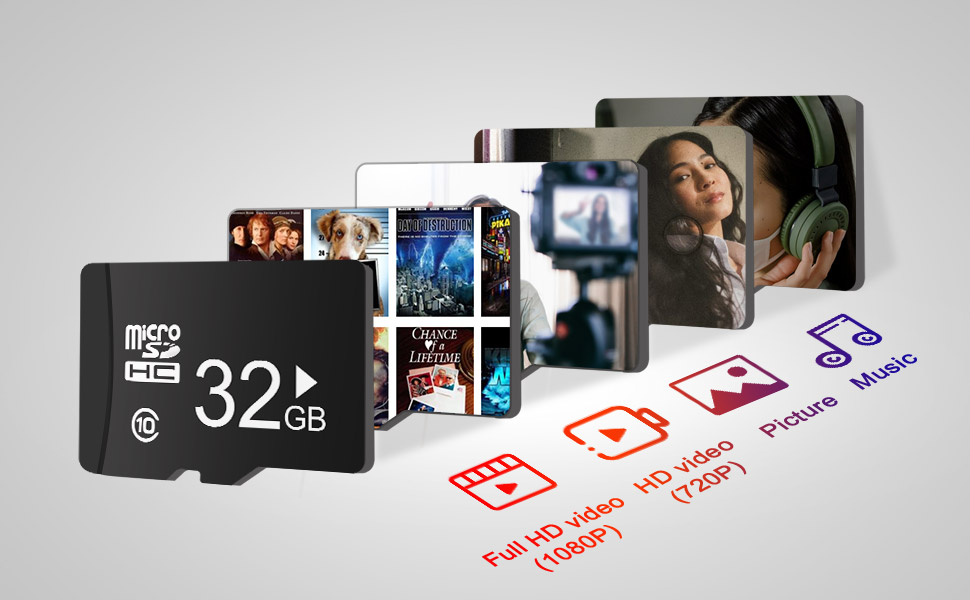 LongPlus D05 micro sd card with large capacity