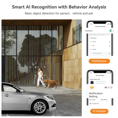 LongPlus X85-S Solar Powered Security Camera with Smart AI Recognition, Behavior Analysis
