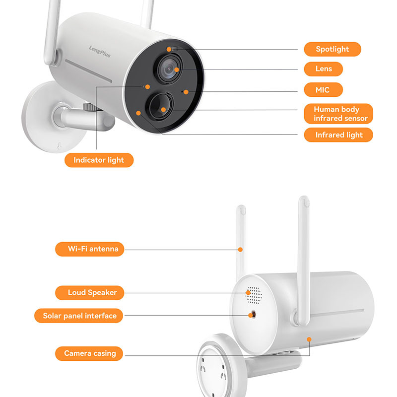 LongPlus X81-S WiFi solar wireless security camera