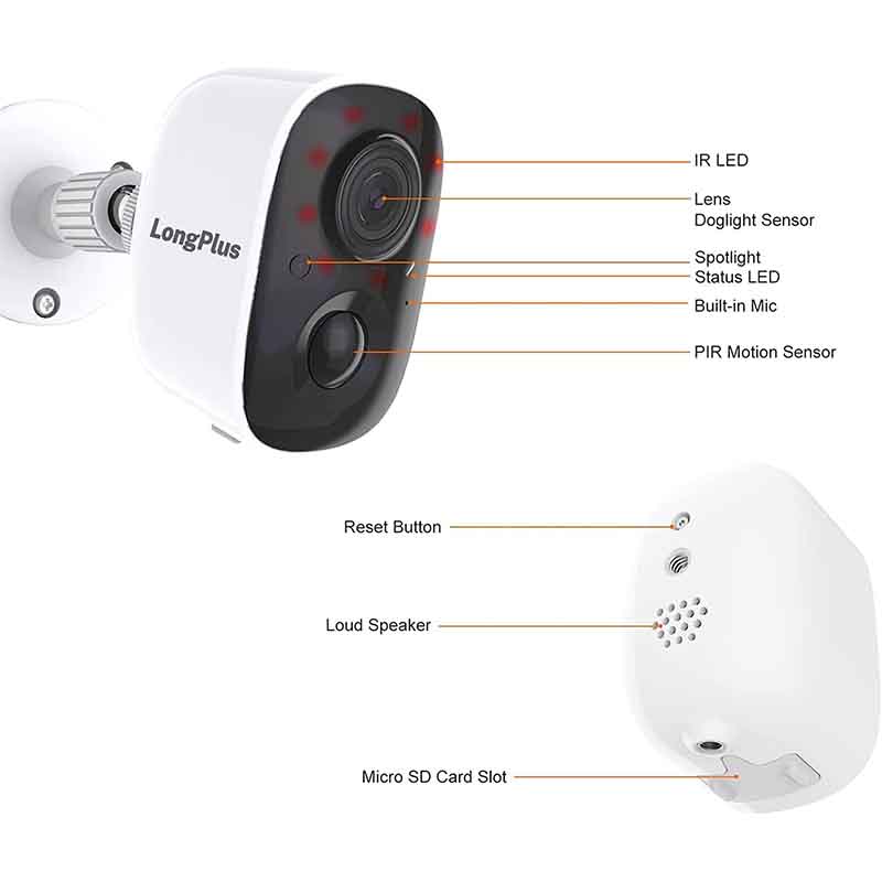 LongPlus X82 wireless cameras for home security 2 pack
