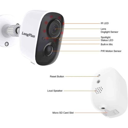 LongPlus X82 wireless cameras for home security 2 pack